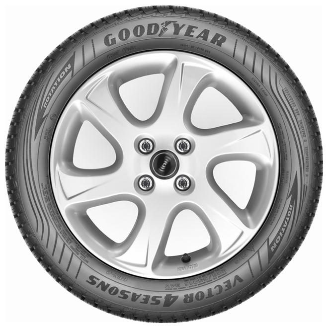 {0} - Todo tiempo Tire - 175/70/R14/84T